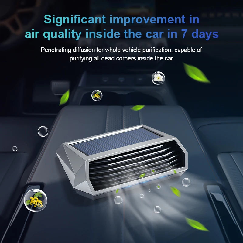 Solar-Powered Car Air Purifier | Negative Ion Generator with Vibration Sensor | USB Charging and Odor Neutralizer