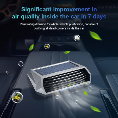 Solar-Powered Car Air Purifier | Negative Ion Generator with Vibration Sensor | USB Charging and Odor Neutralizer