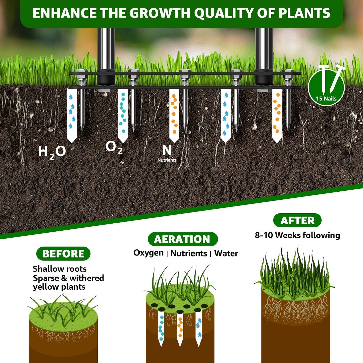 Revitalize Soil for a Healthier, Greener Lawn