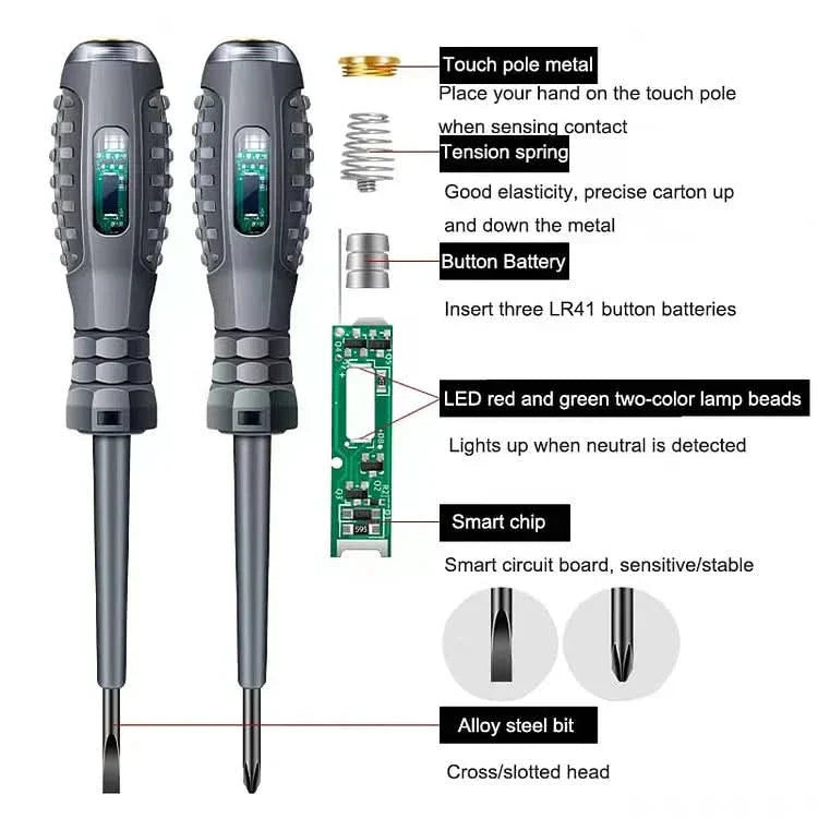 Versatile Magnetic Screwdriver and Voltage Tester Tool