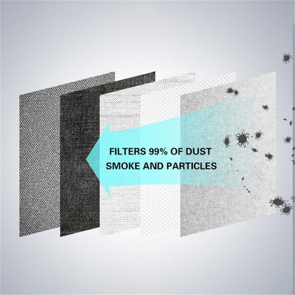 Lightweight Anti-Pollution Face Mask - Reusable Protective Design