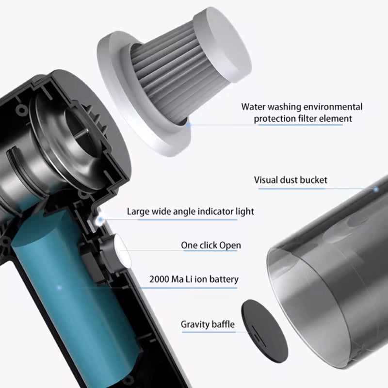 Compact Car Vacuum for Efficient Cleaning