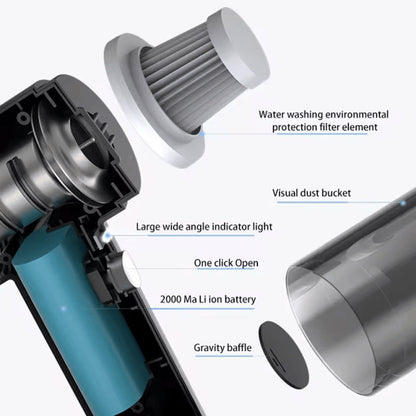 Compact Car Vacuum for Efficient Cleaning