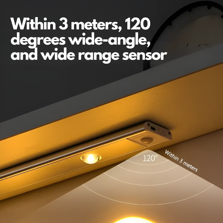 Motion Sensor LED Light for Cars – Last Day Discount