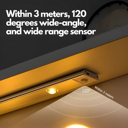 Motion Sensor LED Light for Cars – Last Day Discount