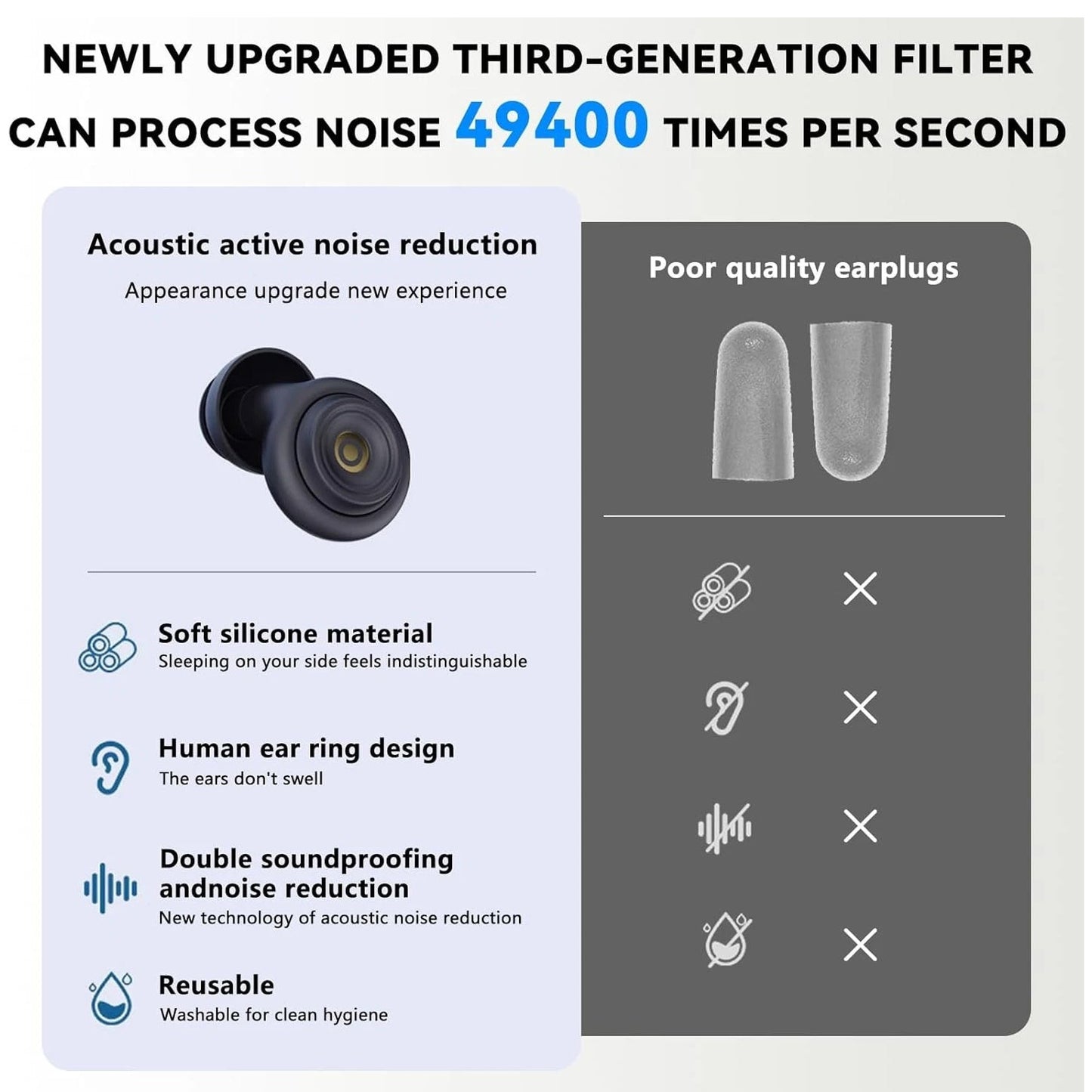 High-Fidelity Concert Earplugs with 50dB Noise Reduction