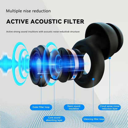 High-Fidelity Concert Earplugs with 50dB Noise Reduction