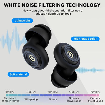 High-Fidelity Concert Earplugs with 50dB Noise Reduction