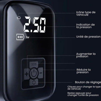 Wireless Air Pump – Rechargeable and Portable Compressor