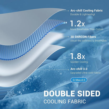 ChillRest Lightweight Cooling Blanket for Ultimate Comfort