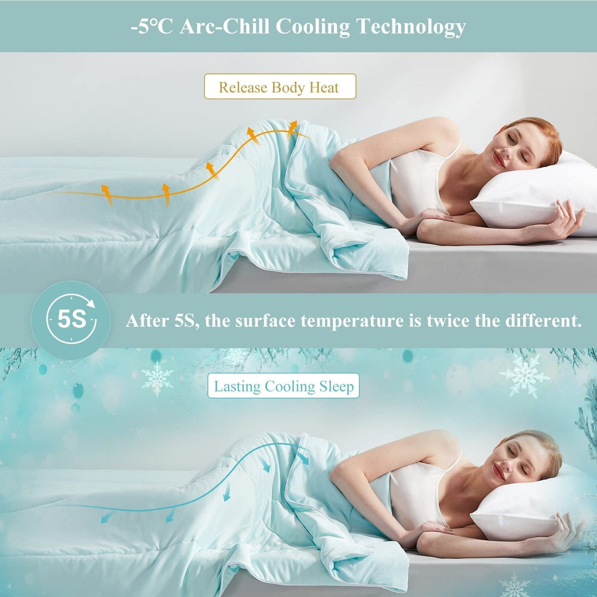BreezeSleep Lightweight Comforter - Perfect for Warm Nights