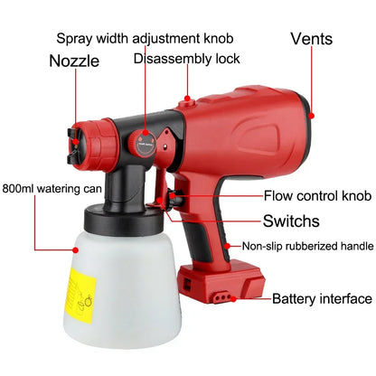 Portable Cordless Paint Sprayer with Customizable Patterns
