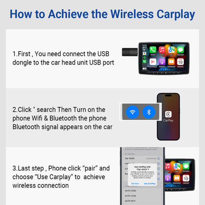 Compact Wireless CarPlay Connector