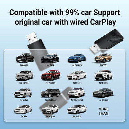 Compact Wireless CarPlay Connector