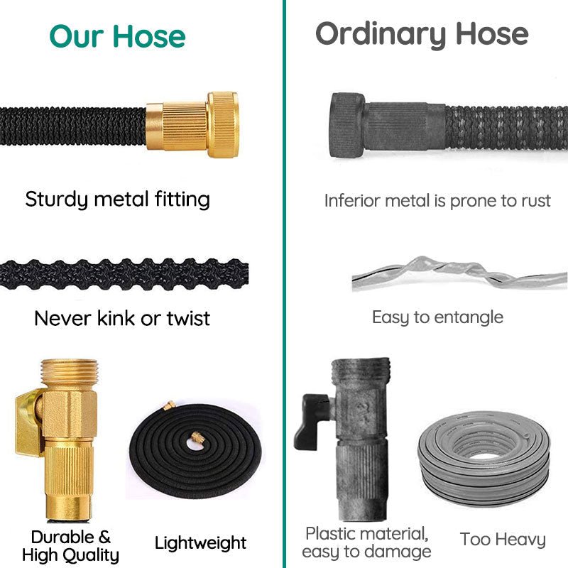 Versatile 100FT Expandable Garden Hose