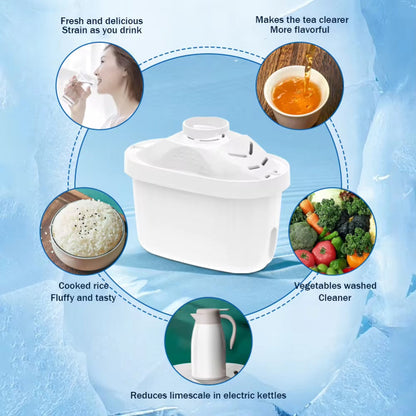 3.5L Pitcher for Water Filtration