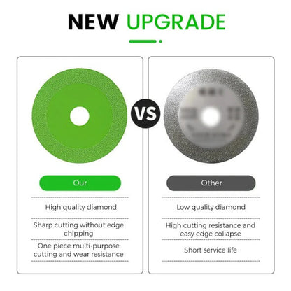 PrecisionCut Pro — Effortless Cutting with Laser Accuracy | 50% Off