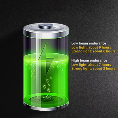 Cycling Light
