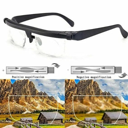 Customizable Focus Glasses for Daily Use with Smart Vision