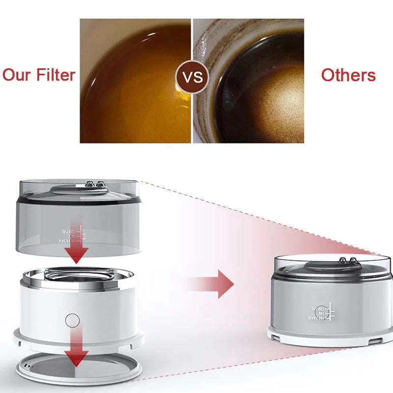 Drying Solution for Art and Craft Projects
