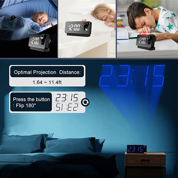 Instant Clear Time Projection Anywhere – GlowTime
