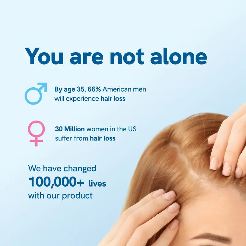 Revitalizing Hair Growth Serum with Precision Roller Applicator