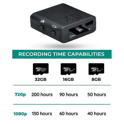 Compact 1080P HD Security Camera with Built-in Microphone and Night Vision