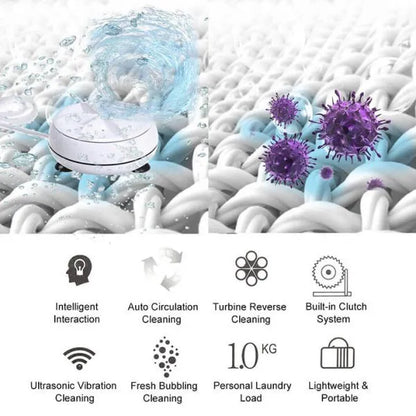 Portable Mini Washing Machine - USB Powered & Compact for Travel, Camping & Small Spaces