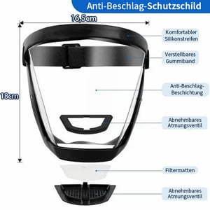 Comprehensive Facial Protection for Any Situation