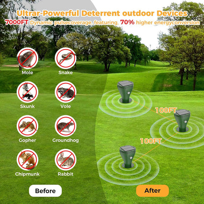 Rodent Repellent Device by ChaseRiff
