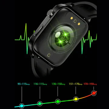 Wellness Smartwatch for Home Health Monitoring