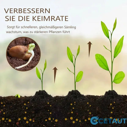 Get 1 Free | Soil Booster for Lush and Strong Plant Growth in Your Garden