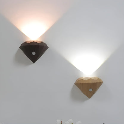 Rechargeable LED Night Light with Motion Sensor – Self-Adhesive Warm White