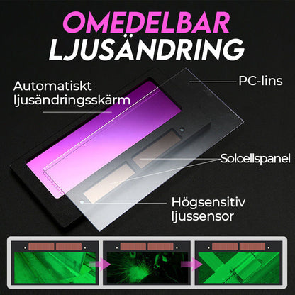 Instant Eye Protection for Safe, Clear Welding