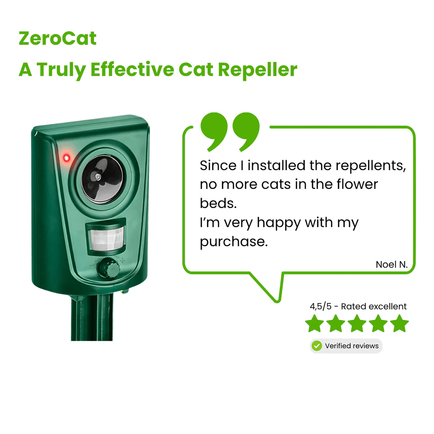 Motion-Activated Cat Deterrent for Gardens in the UK
