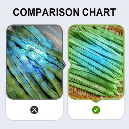 1+1 FREE | Make Hidden Pesticides Visible for Safer Food