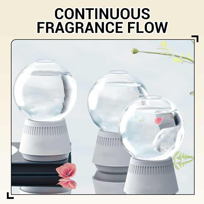 Effortless Freshness for 6 Months - Odor Eliminator