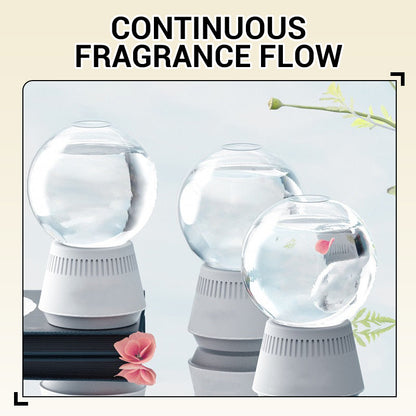 Effortless Freshness for 6 Months - Odor Eliminator