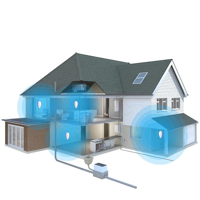 Chemical-Free Ultrasonic Pest Control for Safe Homes