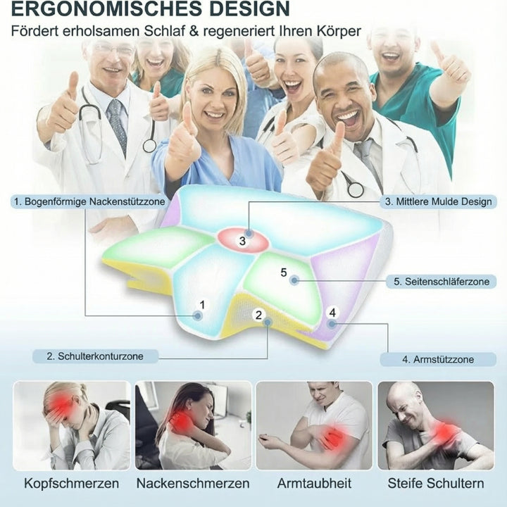 Ergonomic Neck Support Pillow | Memory Foam Contour Design for Side and Back Sleepers | Pressure Relief for Neck and Shoulders | Breathable Cover