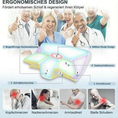 Ergonomic Neck Support Pillow | Memory Foam Contour Design for Side and Back Sleepers | Pressure Relief for Neck and Shoulders | Breathable Cover