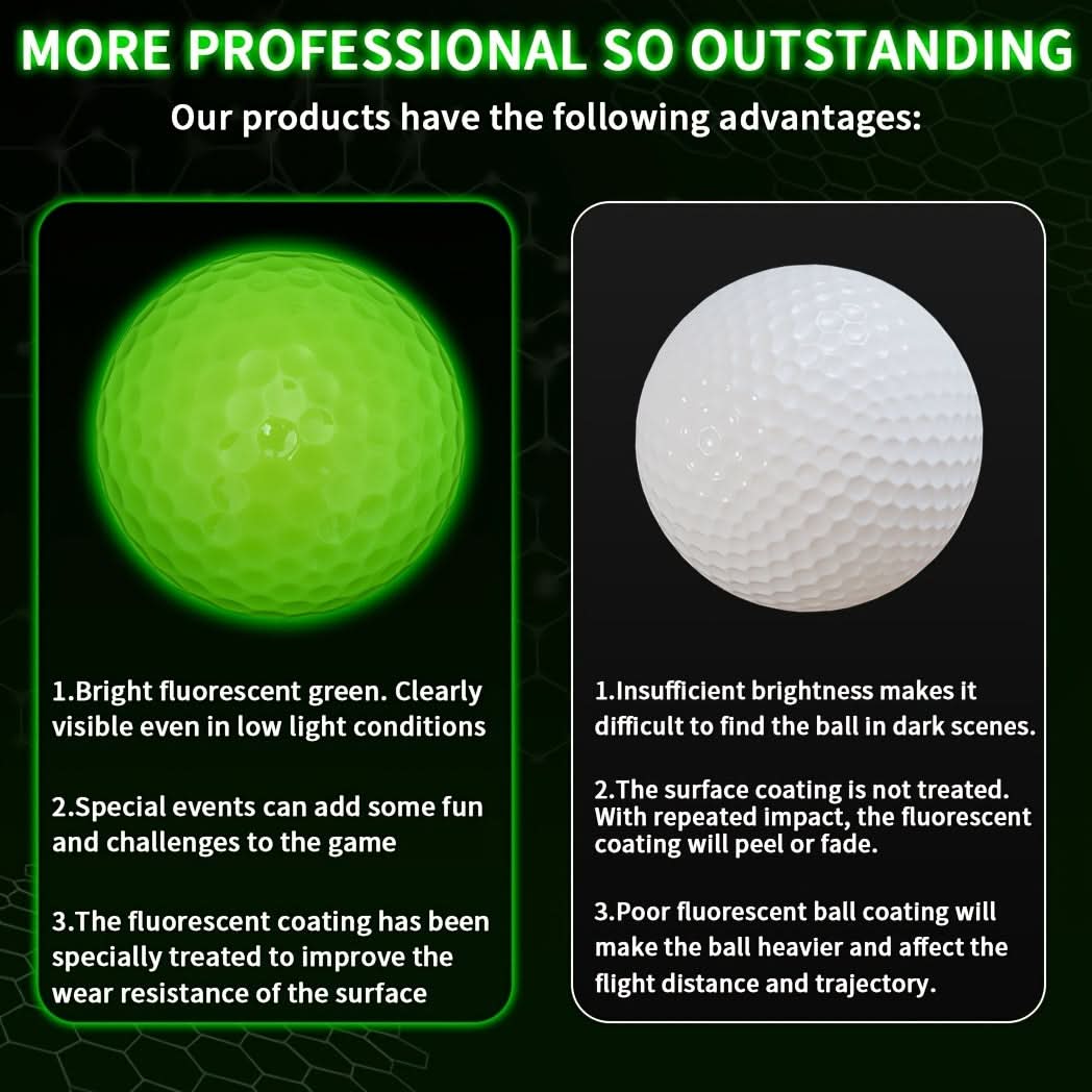 Fluorescent Golf Balls for Night Play