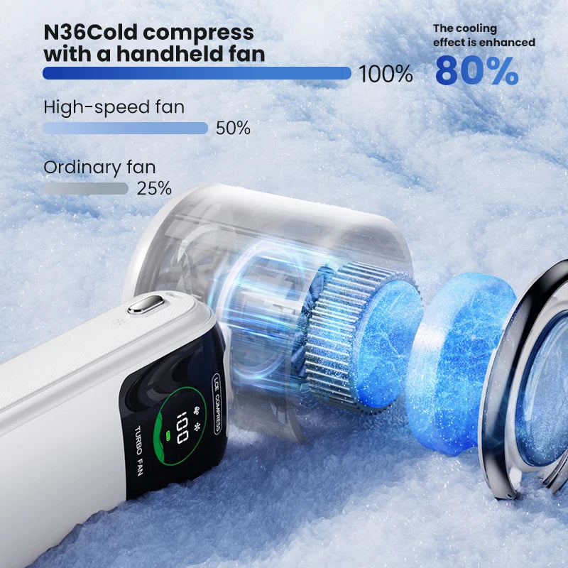 Portable Mini Hand Fan with Cooling Battery | 100 Speed Settings | 10W Turbo Power | Foldable Design
