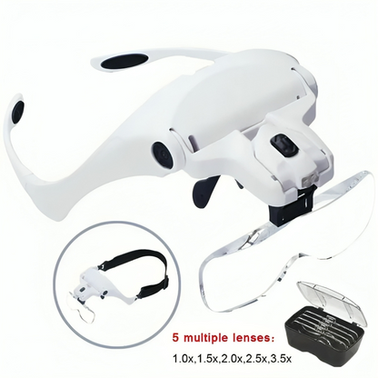 FocusMate – Observe Every Small Detail Clearly and Hands-Free