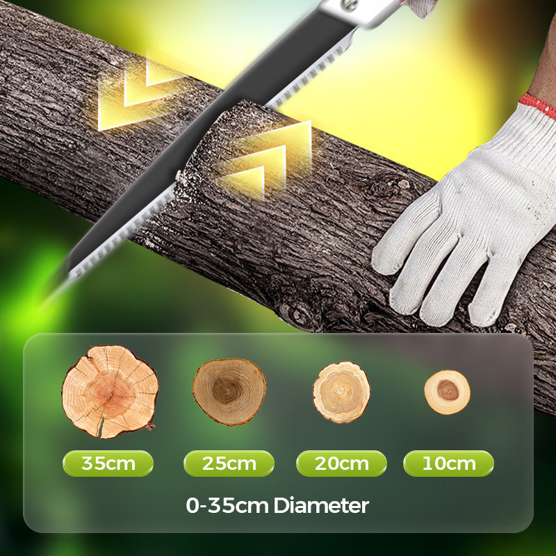 Effortless Precision Branch Cutting Tool – No Hand Fatigue