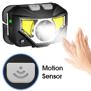 2-Pack Motion Sensor LED Headlamps – 1200 Lumens, 8 Modes, USB Rechargeable, Water-Resistant for Outdoor Use