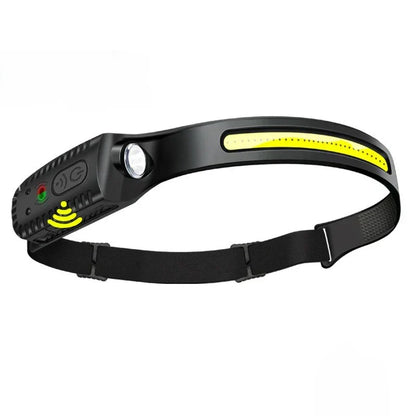 Powerful LED Headlamp – Ideal for Outdoor Adventures