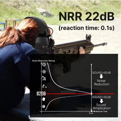 Electronic Hearing Protection for Shooting and Hunting UK
