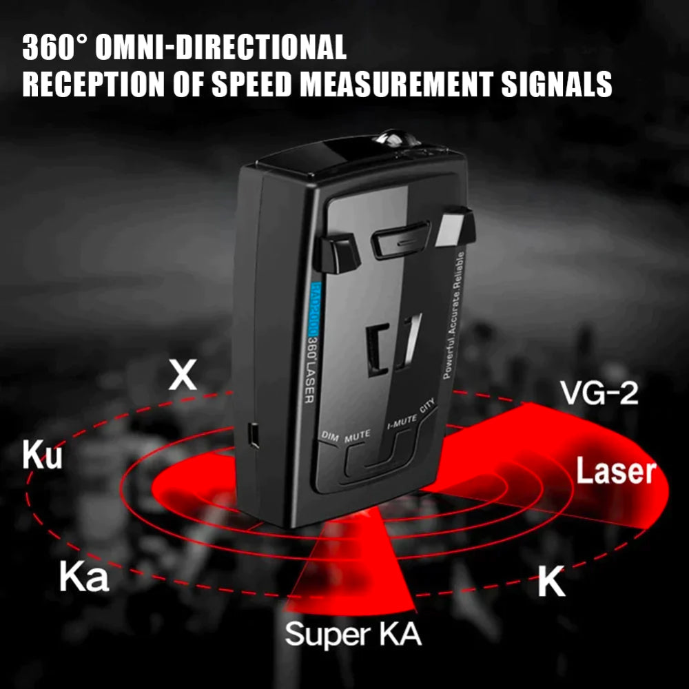 Radar Detector with Voice Notifications and False Alert Reduction
