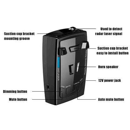 Radar Detector with Voice Notifications and False Alert Reduction